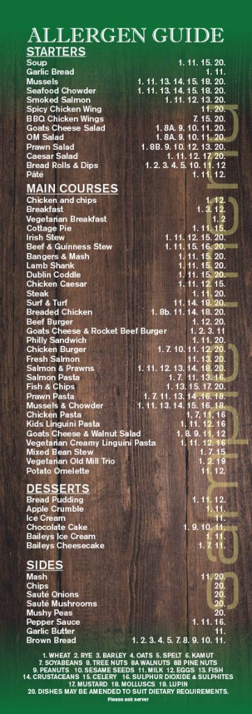 The Old Mill Temple Bar allergen guide poster.